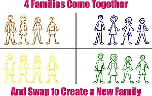Andi Rose and Caitlin Bell Cum Together for a Swap Family Marriage - S4:E3